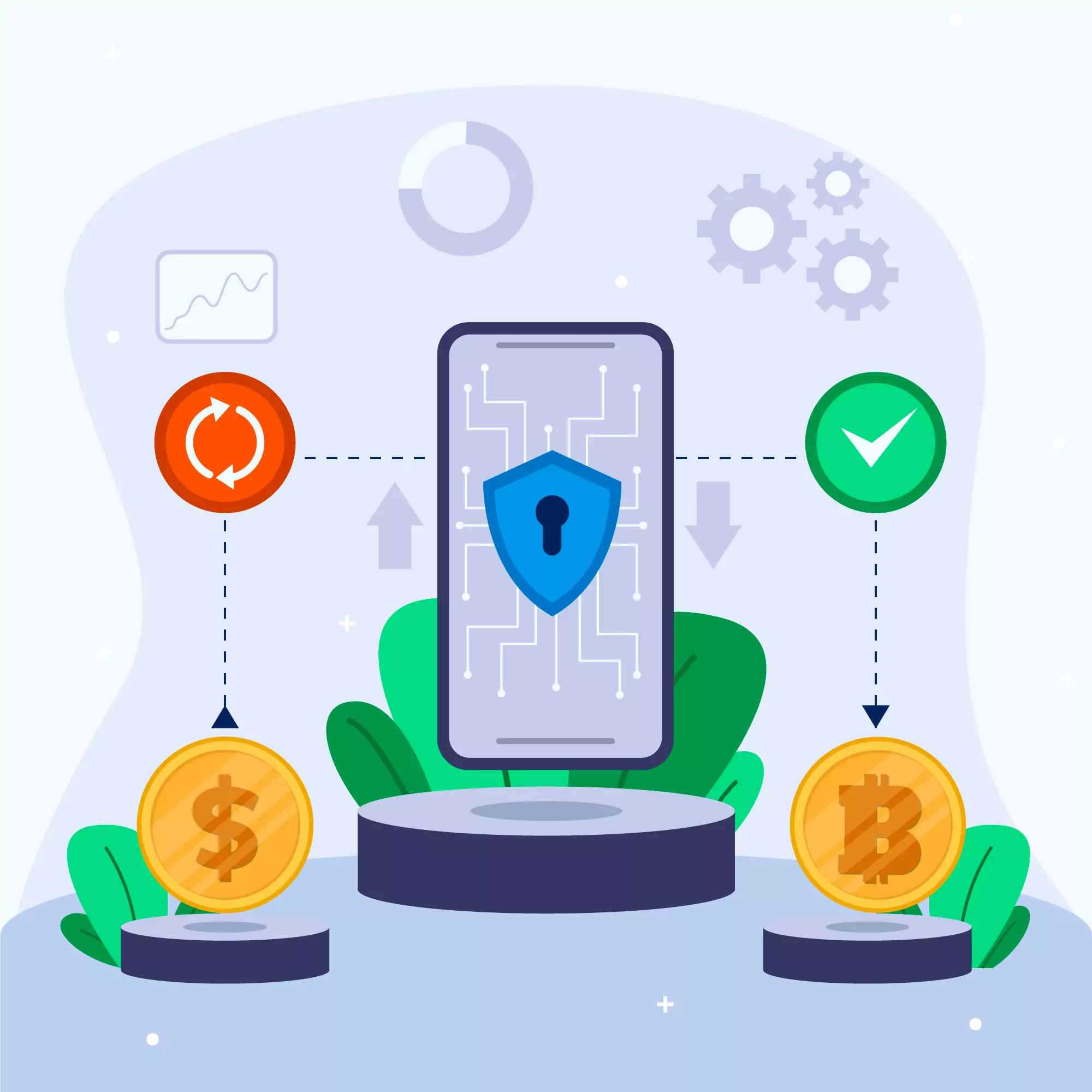 Adoption-technological-perspectives-in-supply-chain-traceability