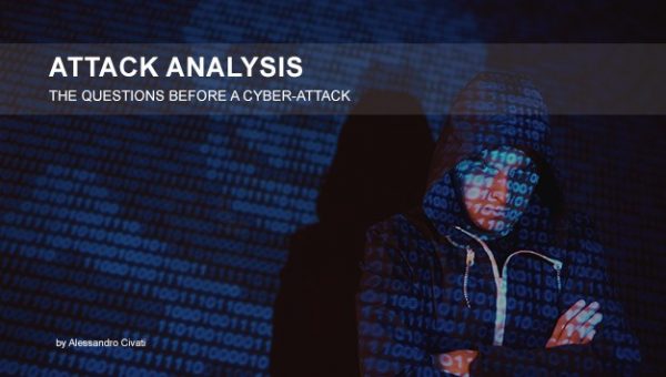 Questions Atacks Important Questions attackers ask when choosing a target - ZugTimes.com