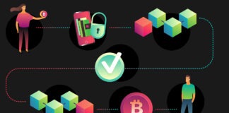 Mastering P2P Cryptocurrency Arbitrage: Avoiding Common Pitfalls for Beginners zugtimes-Mastering P2P Cryptocurrency Arbitrage