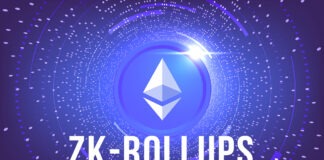 Understanding Rollup Technology: Scaling Ethereum with ZK-Rollups zugtimes-Understanding Rollup Technology Scaling Ethereum with ZK-Rollups
