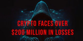 Cryptocurrency Industry Faces Over $200 Million in Losses Due to Hacking Attacks in 2024 zugtimes-Cryptocurrency Industry Faces Over 200 Million in Losses Due to Hacking Attacks in 2024