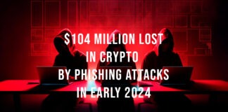 Phishing Attacks Cost Cryptocurrency Users $104 Million in Early 2024 zugtimes-Phishing Attacks Cost Cryptocurrency Users $104 Million in Early 2024