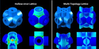 Revolutionizing Material Science: The Titanium Cube Stronger than Space Alloy