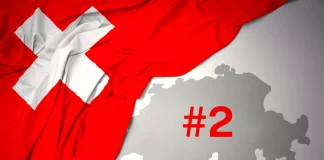 Switzerland Ranks 2nd in World Digital Competitiveness for 2024 Switzerland ranks 2nd in the World Digital Competitiveness Ranking 2024, excelling in innovation and technology.