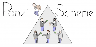 Pastor Accused of Leading $6M Crypto Ponzi Scheme Pastor accused of leading a $6 million cryptocurrency Ponzi scheme targeting congregants