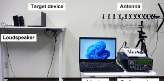 Researchers Uncover Dangerous Vulnerability in Laptop Microphones zugtimes Researchers Uncover Dangerous Vulnerability in Laptop Microphones