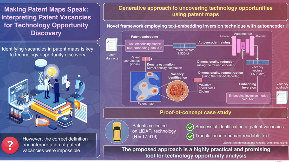 AI Patent Abstract Generator Revolutionizes Innovation Forecasting and Technology Discovery